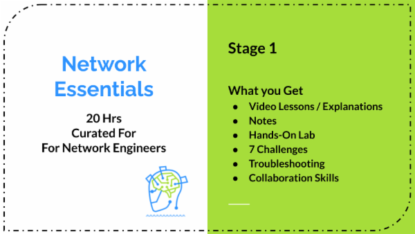 package | Network Essentials